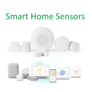 The Role of Sensors in Smart Homes: Automation, Comfort, and Efficiency