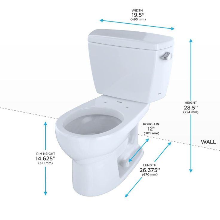 height of a toilet bowl