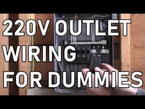 240V Wiring and Outlet Installation: Understanding High-Voltage Circuits in U.S. Homes