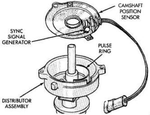 Understanding the Ford Camshaft Position Sensor and Its Role in Engine Performance