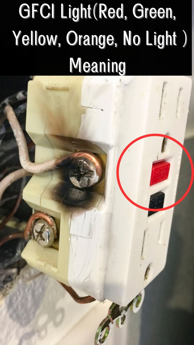 Understanding GFCI Outlets: Function, Testing, and Troubles