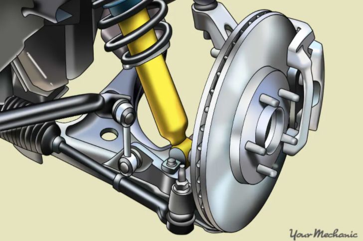 Understanding Sway Bar Links and Stabilizer Bar Linkage in Vehicle Suspension Systems