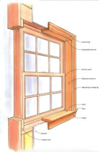 Framing a Window: Understanding Window Headers and Proper Window Framing in Residential Construction