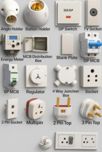 Electric Plug Types and Electrical Socket Systems Used in Homes and Buildings