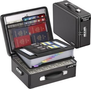 Protecting Important Documents and Valuables with Fireproof Storage Solutions