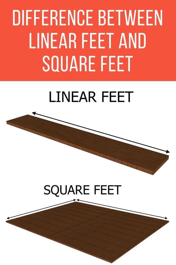 linear foot