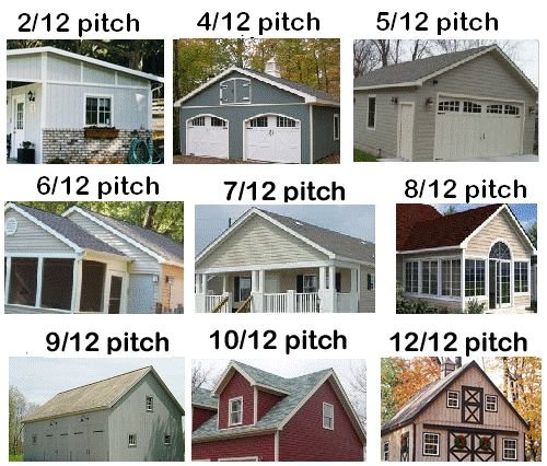 typical home roof pitch roof pitches typical roof pitch common roof pitch